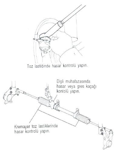 Direksiyon sistem kontrol ve bakım adımları